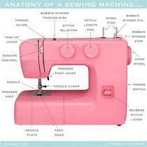 Sewing Machine Parts