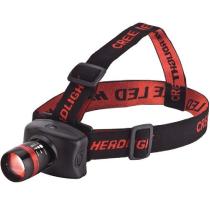 Headlamps