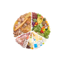 Diet & Nutrition