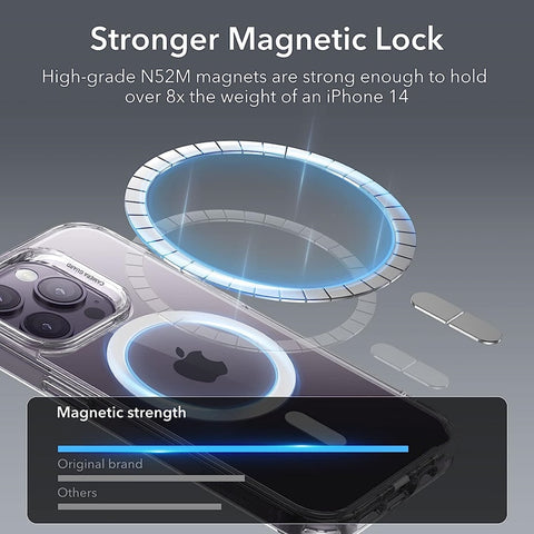 Clear Original Case For Magsafe For iPhone 15 14 13 12 11 Pro Xs Max XR Plus SE2 Magnetic Wireless Charging Hard Acrylic Cover