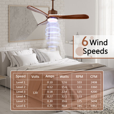 52 Inch Reversible Ceiling Fan with LED Light and Adjustable Temperature-Brown