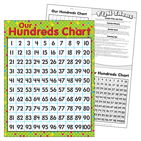 Our Hundreds Chart Learning Chart, 17" x 22"