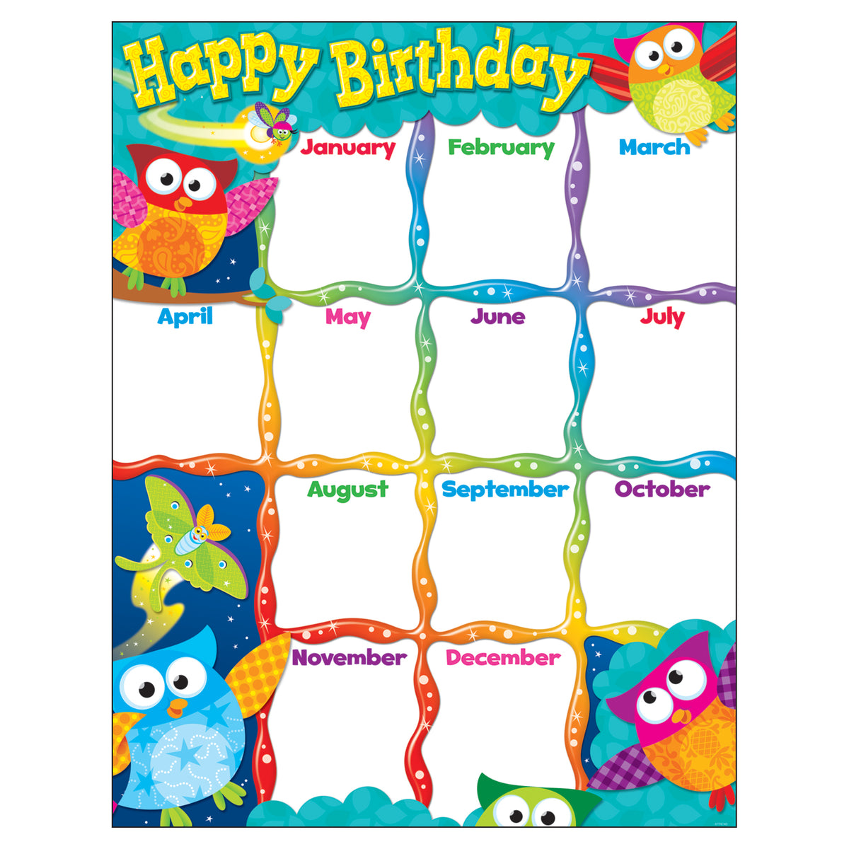 Happy Birthday Owl-Stars!® Learning Chart, 17" x 22"