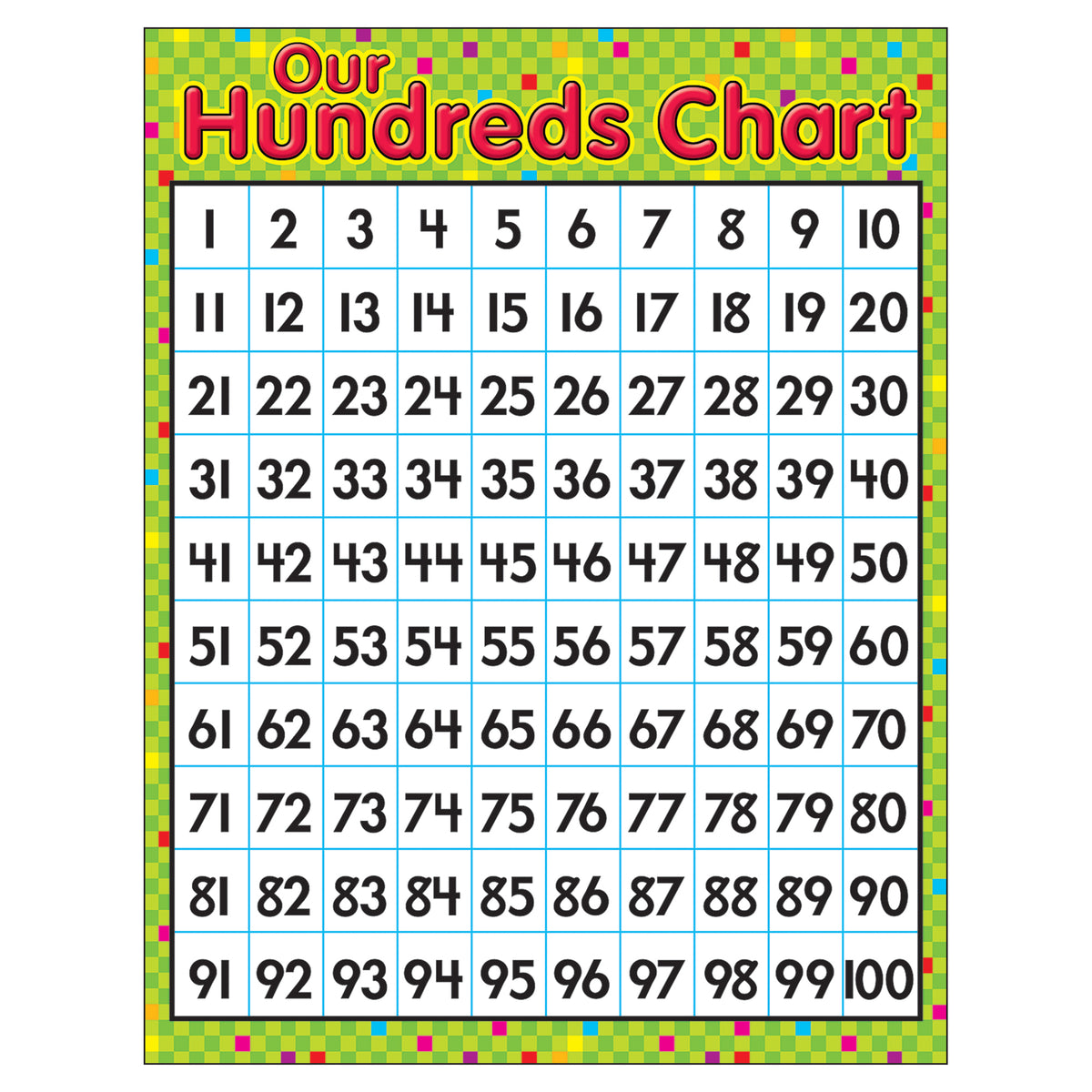Our Hundreds Chart Learning Chart, 17" x 22"